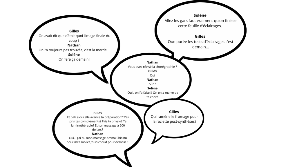 Cinq bulles contiennent une conversation humoristique en français entre Gilles, Nathan et Solène à TriSwiss, discutant de la chorégraphie, des tests d'éclairage, des frais de massage, du fromage post-synthèse et du stress lié à la préparation d'un spectacle.